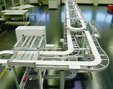 柔性鏈輸送線動力學仿真模型建立方法是什么？